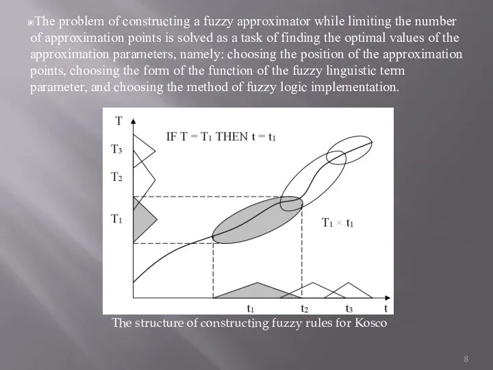 The problem of constructing a fuzzy approximator while limiting the number of