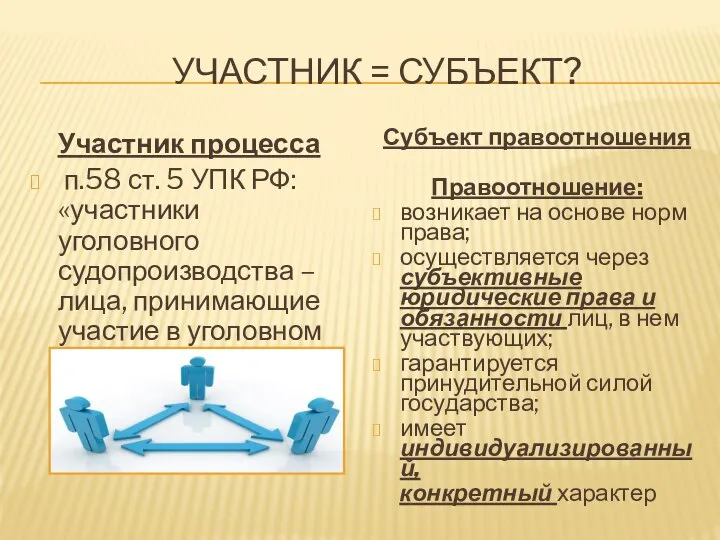 УЧАСТНИК = СУБЪЕКТ? Участник процесса п.58 ст. 5 УПК РФ: «участники уголовного