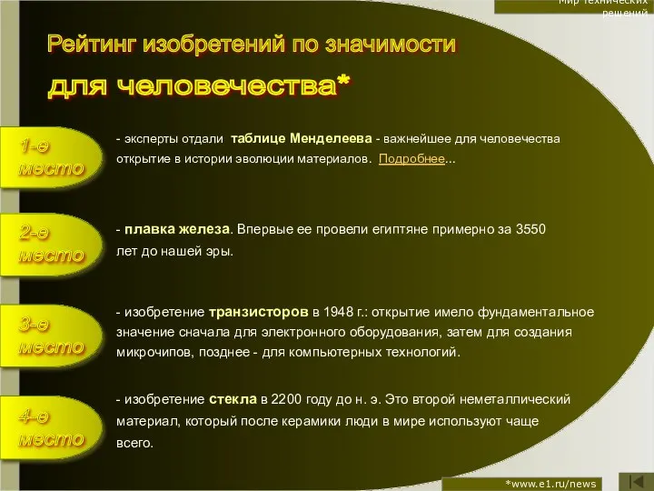 Мир технических решений *www.e1.ru/news - эксперты отдали таблице Менделеева - важнейшее для