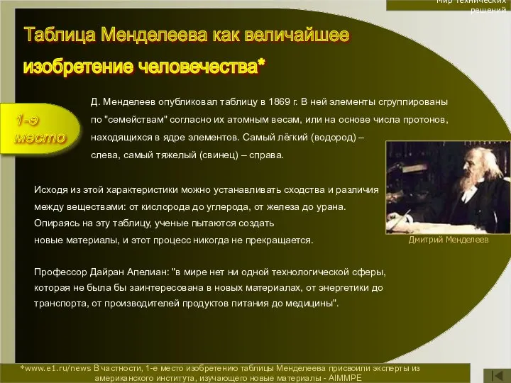Мир технических решений *www.e1.ru/news В частности, 1-е место изобретению таблицы Менделеева присвоили