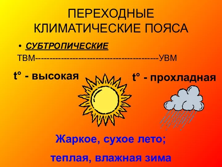 ПЕРЕХОДНЫЕ КЛИМАТИЧЕСКИЕ ПОЯСА СУБТРОПИЧЕСКИЕ ТВМ-------------------------------------------УВМ t° - высокая t° - прохладная Жаркое,