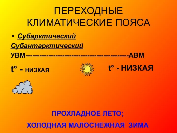 ПЕРЕХОДНЫЕ КЛИМАТИЧЕСКИЕ ПОЯСА Субарктический Субантарктический УВМ---------------------------------------------АВМ t° - НИЗКАЯ t° - НИЗКАЯ