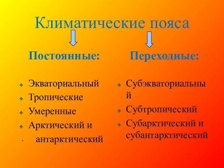 Климатические пояса Постоянные: Экваториальный Тропические Умеренные Арктический и антарктический Переходные: Субэкваториальный Субтропический Субарктический и субантарктический