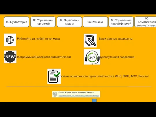 1С:Бухгалтерия 1С:Управление торговлей 1С:Зарплата и кадры 1С:Розница 1С:Управление нашей фирмой 1С:Комплексная автоматизация