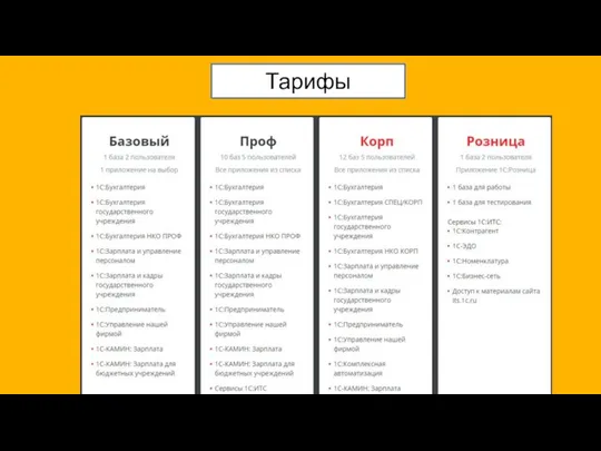 Тарифы В понедельник дам цены В понедельник дам цены В понедельник дам