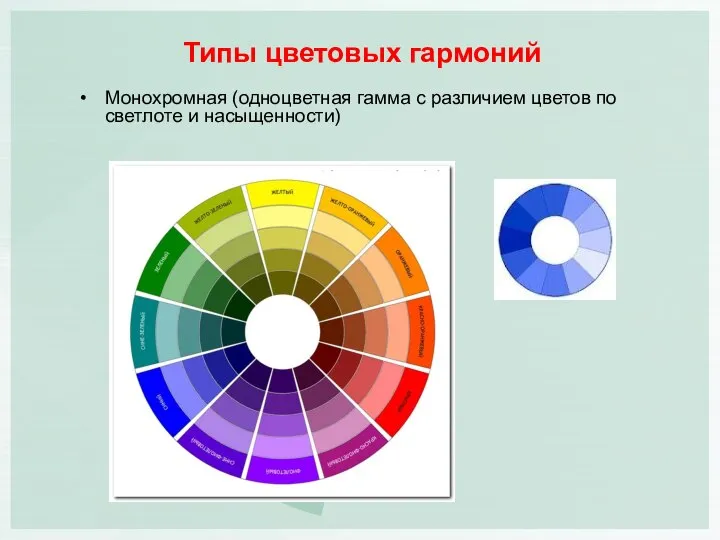 Типы цветовых гармоний Монохромная (одноцветная гамма с различием цветов по светлоте и насыщенности)