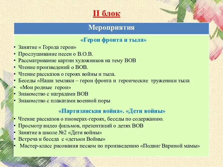 II блок «Партизанская война». «Дети войны» «Герои фронта и тыла»