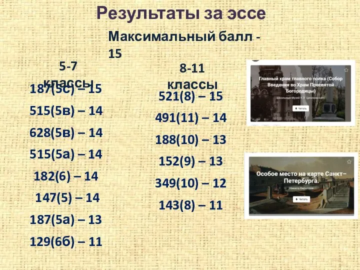 Результаты за эссе 187(5с) – 15 515(5в) – 14 628(5в) – 14