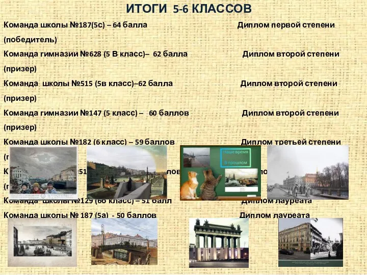 ИТОГИ 5-6 КЛАССОВ Команда школы №187(5с) – 64 балла Диплом первой степени