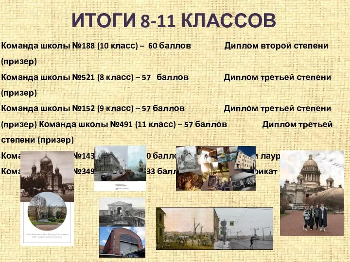 ИТОГИ 8-11 КЛАССОВ Команда школы №188 (10 класс) – 60 баллов Диплом