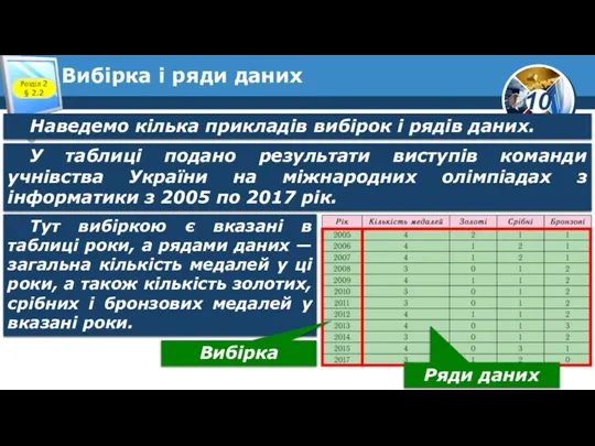 Вибірка і ряди даних Розділ 2 § 2.2 Наведемо кілька прикладів вибірок