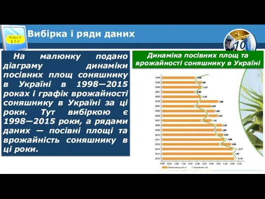 Вибірка і ряди даних Розділ 2 § 2.2 На малюнку подано діаграму