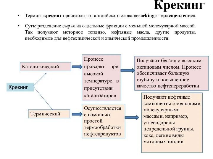 Крекинг Термин крекинг происходит от английского слова «cracking» - «расщепление». Суть: разделение