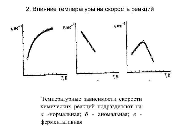 2. Влияние температуры на скорость реакций