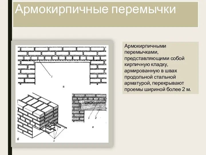 Армокирпичными перемычками, представляющими собой кирпичную кладку, армированную в швах продольной стальной арматурой,