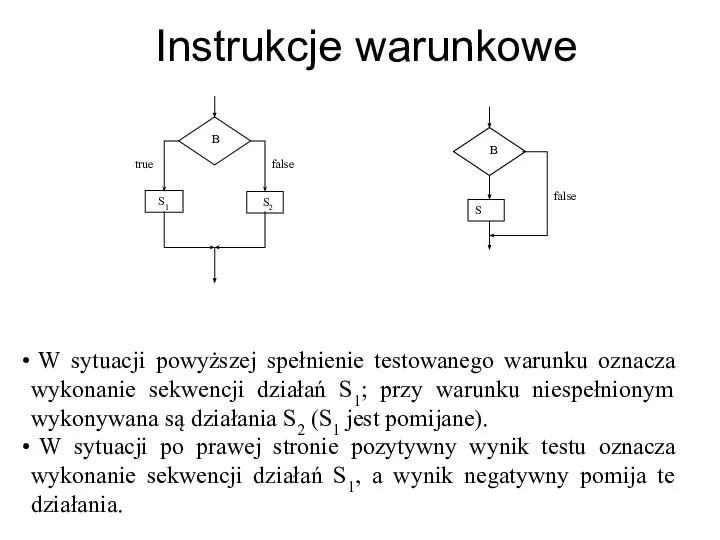 Instrukcje warunkowe W sytuacji powyższej spełnienie testowanego warunku oznacza wykonanie sekwencji działań