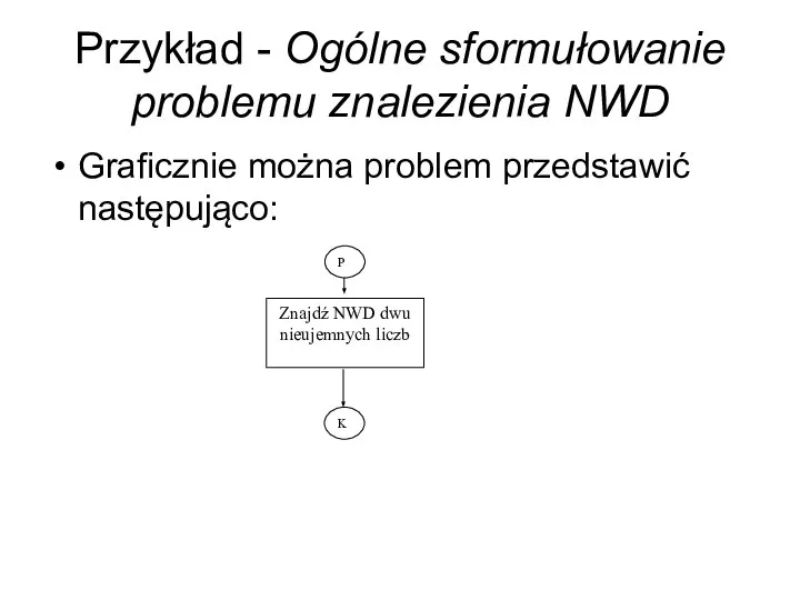 Przykład - Ogólne sformułowanie problemu znalezienia NWD Graficznie można problem przedstawić następująco: