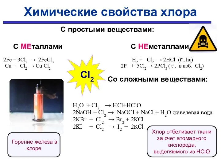 С простыми веществами: С МЕталлами С НЕметаллами 2Fe + 3Cl2 → 2FeCl3