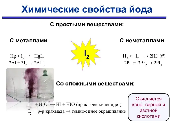 С простыми веществами: С металлами С неметаллами Hg + I2 → HgI2