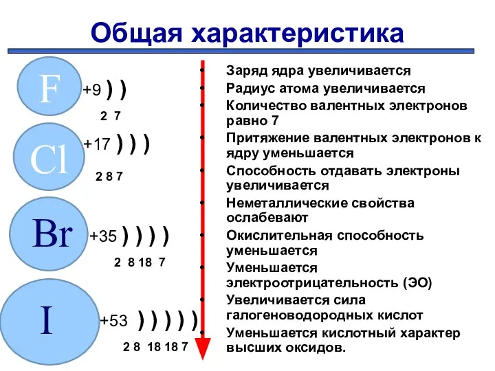 Общая характеристика +9 ) ) 2 7 +17 ) ) ) 2