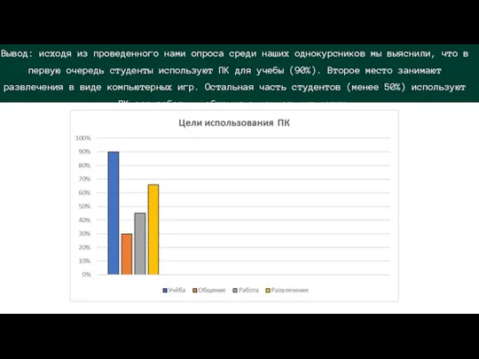 Вывод: исходя из проведенного нами опроса среди наших однокурсников мы выяснили, что