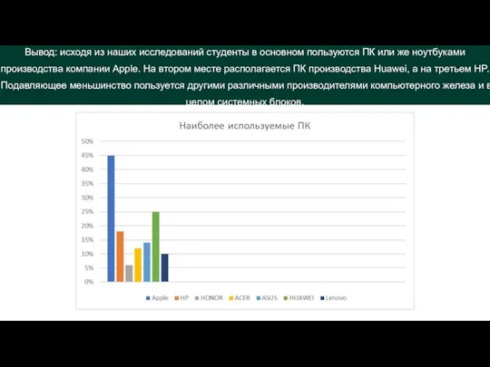 Вывод: исходя из наших исследований студенты в основном пользуются ПК или же