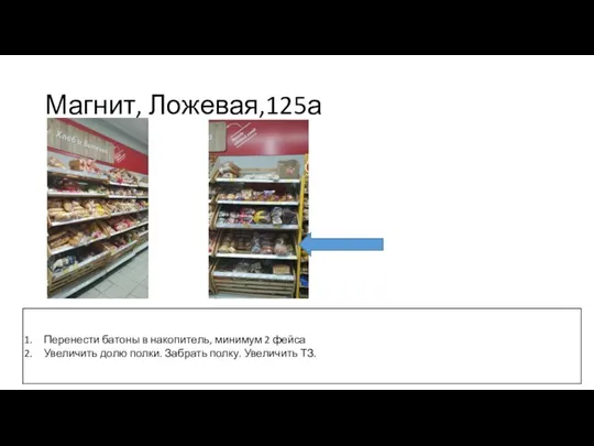 Магнит, Ложевая,125а Перенести батоны в накопитель, минимум 2 фейса Увеличить долю полки. Забрать полку. Увеличить ТЗ.