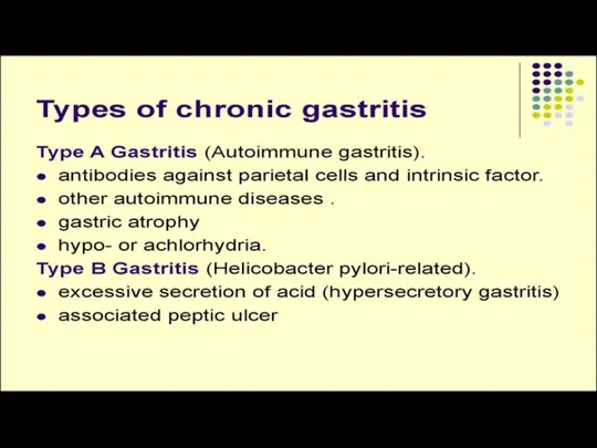 TYPES OF CHRONIC GASTRITIS
