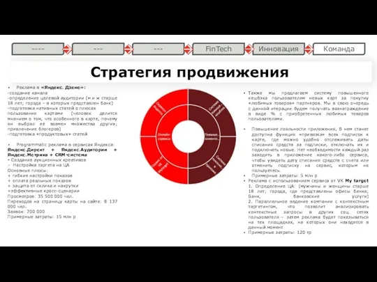 Стратегия продвижения Реклама в «Яндекс. Дзене»: -создание канала -определение целевой аудитории (м