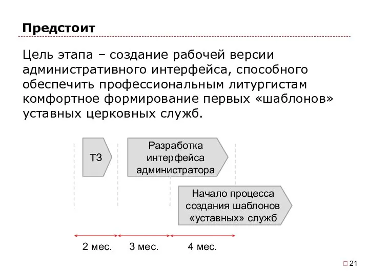 Предстоит Цель этапа – создание рабочей версии административного интерфейса, способного обеспечить профессиональным