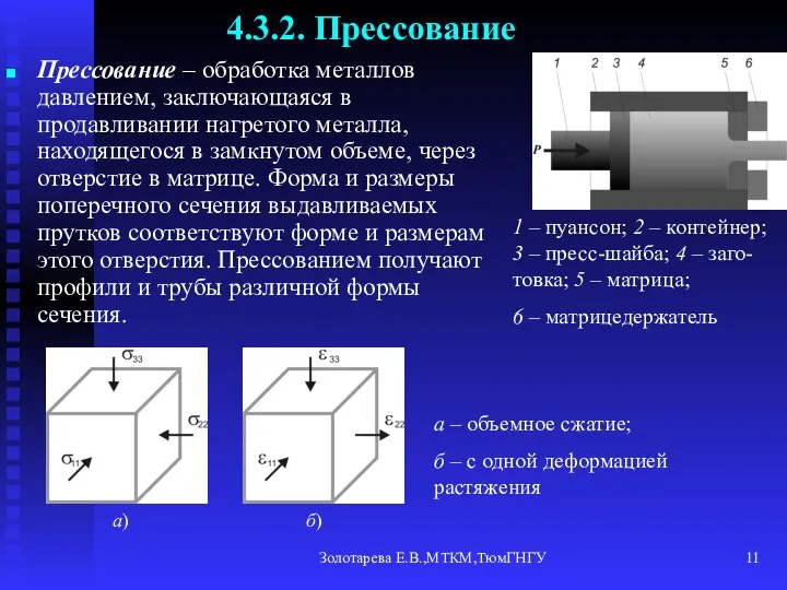 Золотарева Е.В.,МТКМ,ТюмГНГУ 4.3.2. Прессование Прессование – обработка металлов давлением, заключающаяся в продавливании