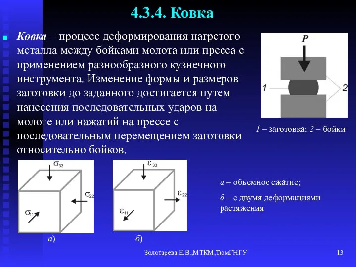 Золотарева Е.В.,МТКМ,ТюмГНГУ 4.3.4. Ковка Ковка – процесс деформирования нагретого металла между бойками