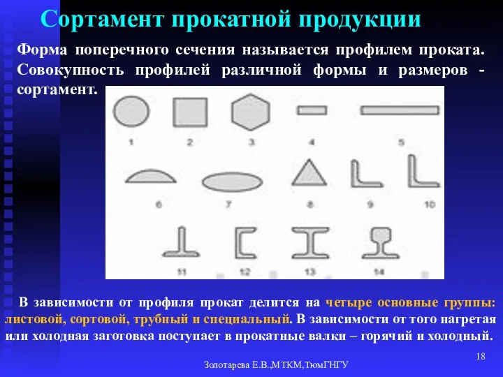 Золотарева Е.В.,МТКМ,ТюмГНГУ Сортамент прокатной продукции Форма поперечного сечения называется профилем проката. Совокупность