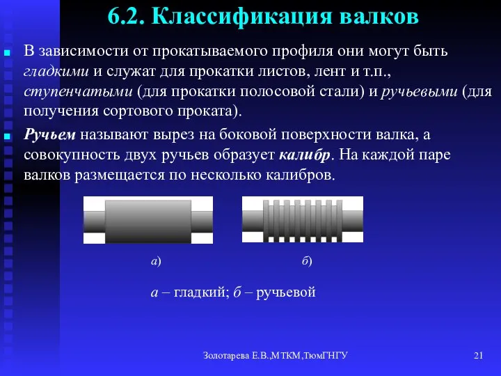 Золотарева Е.В.,МТКМ,ТюмГНГУ 6.2. Классификация валков В зависимости от прокатываемого профиля они могут