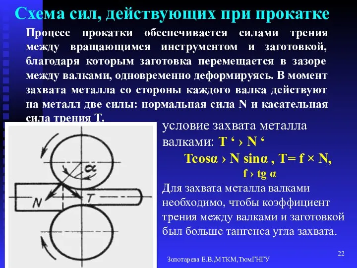 Золотарева Е.В.,МТКМ,ТюмГНГУ Схема сил, действующих при прокатке Процесс прокатки обеспечивается силами трения