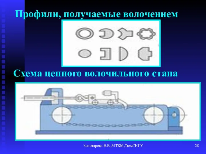 Золотарева Е.В.,МТКМ,ТюмГНГУ Профили, получаемые волочением Схема цепного волочильного стана