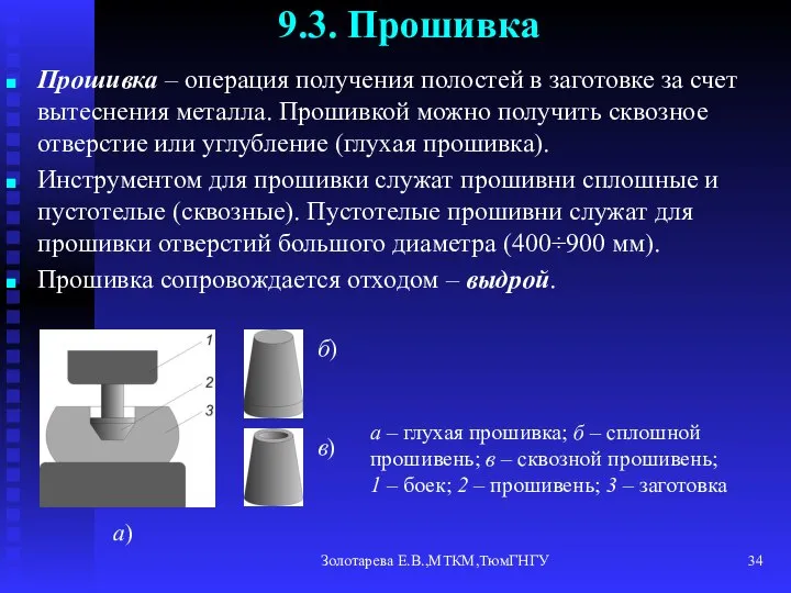 Золотарева Е.В.,МТКМ,ТюмГНГУ 9.3. Прошивка Прошивка – операция получения полостей в заготовке за