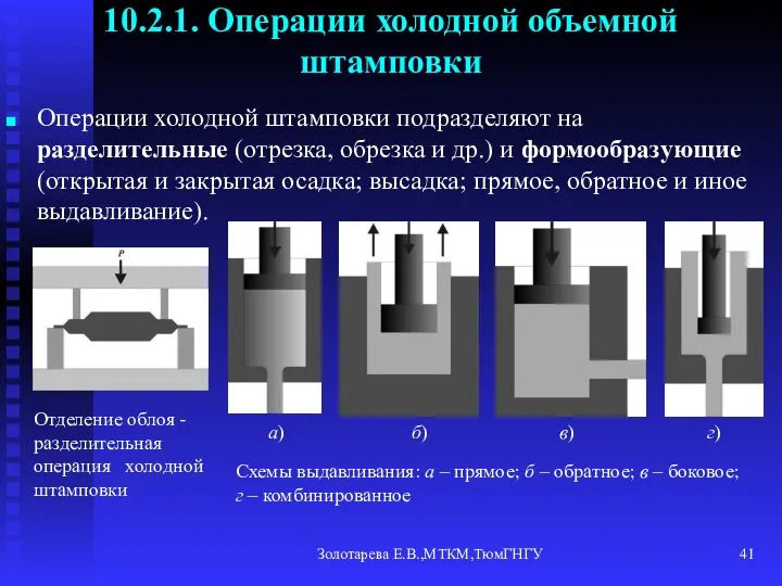 Золотарева Е.В.,МТКМ,ТюмГНГУ 10.2.1. Операции холодной объемной штамповки Операции холодной штамповки подразделяют на