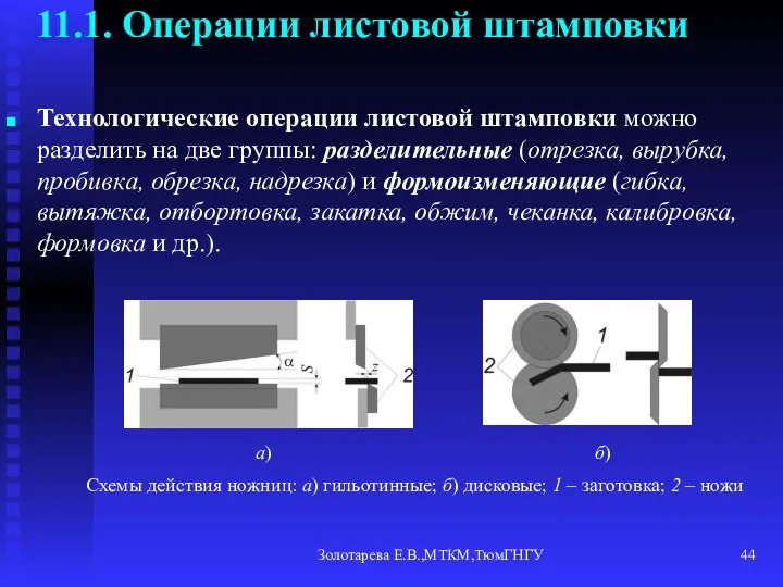 Золотарева Е.В.,МТКМ,ТюмГНГУ 11.1. Операции листовой штамповки Технологические операции листовой штамповки можно разделить