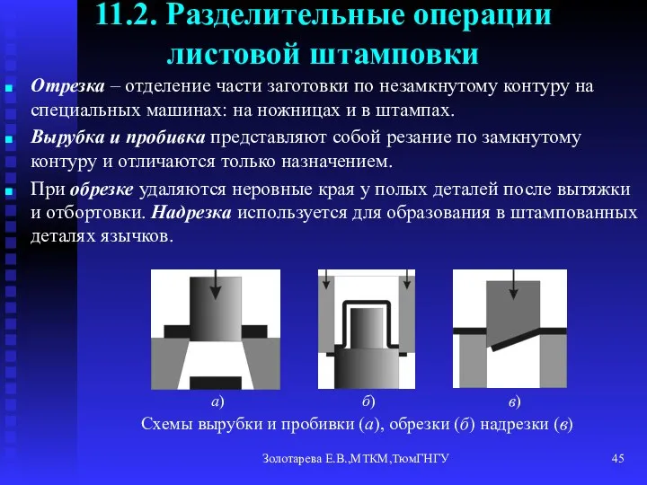 Золотарева Е.В.,МТКМ,ТюмГНГУ 11.2. Разделительные операции листовой штамповки Отрезка – отделение части заготовки