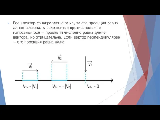 Если вектор сонаправлен с осью, то его проекция равна длине вектора. А