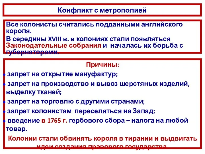 Конфликт с метрополией Все колонисты считались подданными английского короля. В середины XVIII