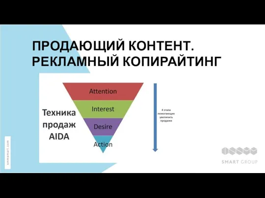 ПРОДАЮЩИЙ КОНТЕНТ. РЕКЛАМНЫЙ КОПИРАЙТИНГ