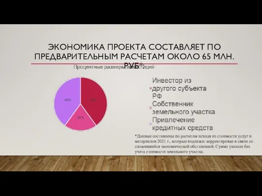 ЭКОНОМИКА ПРОЕКТА СОСТАВЛЯЕТ ПО ПРЕДВАРИТЕЛЬНЫМ РАСЧЕТАМ ОКОЛО 65 МЛН.РУБ*: *Данные составлены по