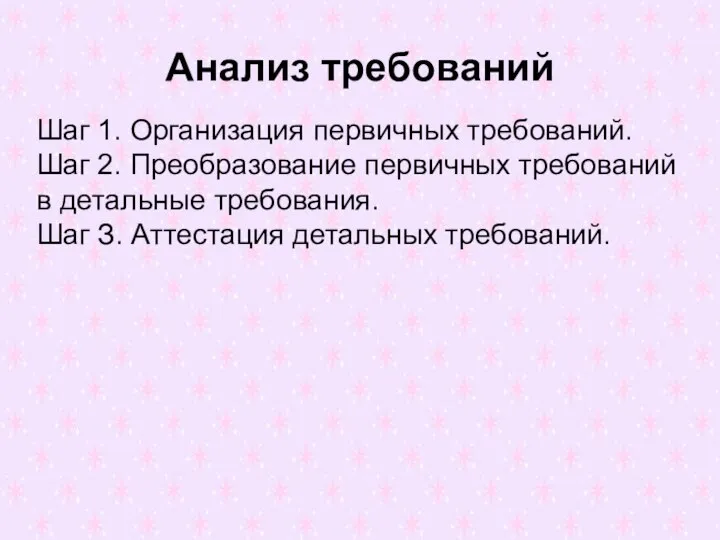 Анализ требований Шаг 1. Организация первичных требований. Шаг 2. Преобразование первичных требований