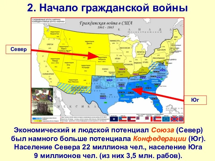 2. Начало гражданской войны Экономический и людской потенциал Союза (Север) был намного