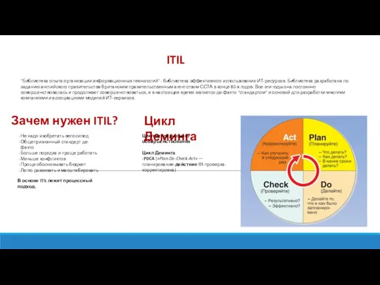 ITIL "Библиотека опыта организации информационных технологий" - библиотека эффективного использования ИТ-ресурсов. Библиотека