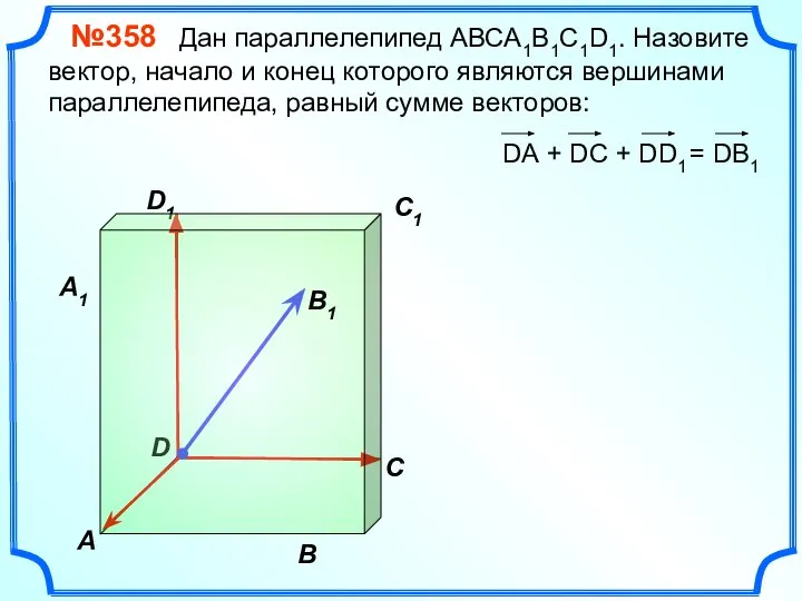 В A С C1 D1 №358 Дан параллелепипед АВСA1B1C1D1. Назовите вектор, начало