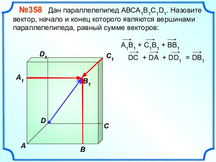 В A С C1 D1 №358 Дан параллелепипед АВСA1B1C1D1. Назовите вектор, начало