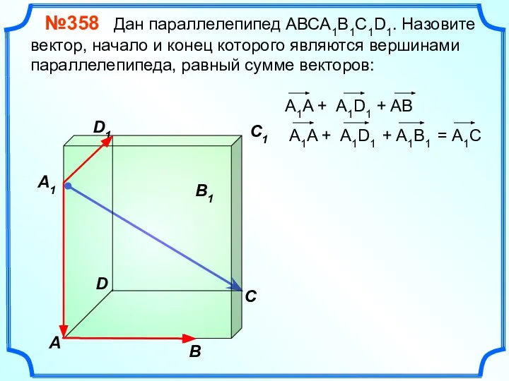 В A С C1 D1 №358 Дан параллелепипед АВСA1B1C1D1. Назовите вектор, начало